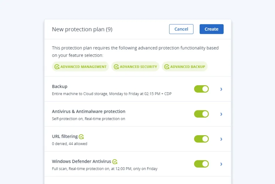 Rentabilidad Acronis