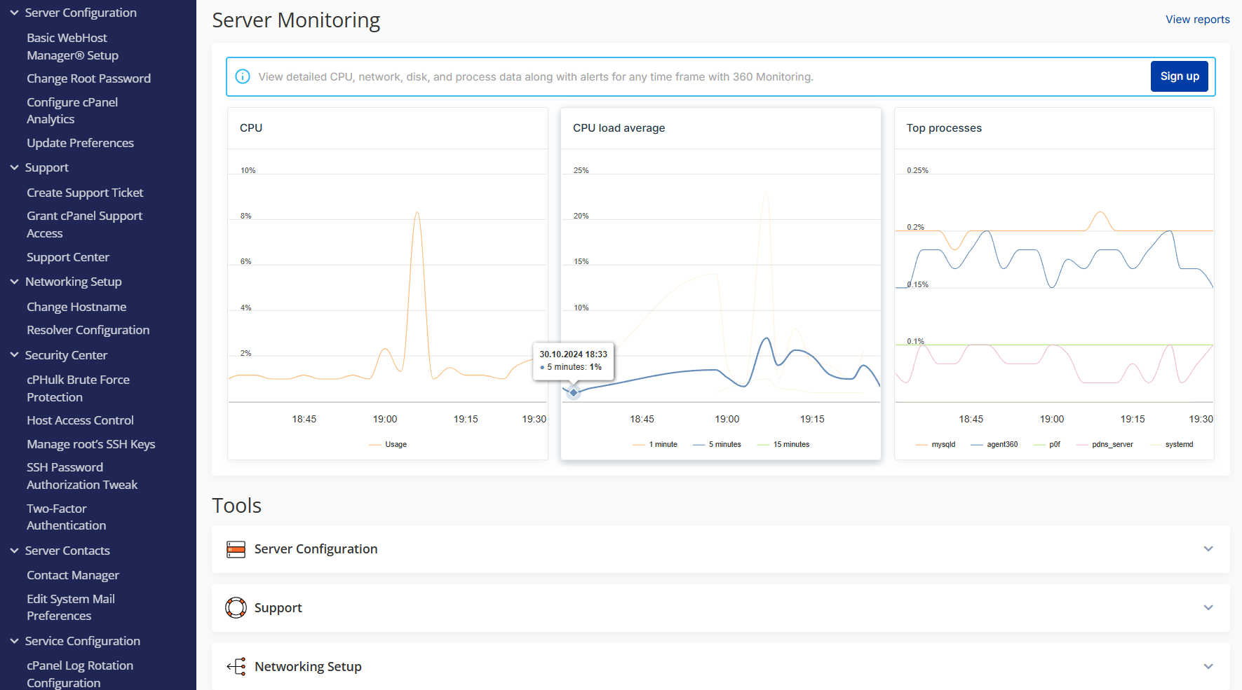 Monitoreo cPanel